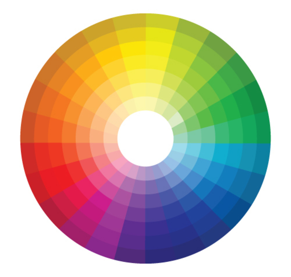 Цветовой круг - цветовая палитра