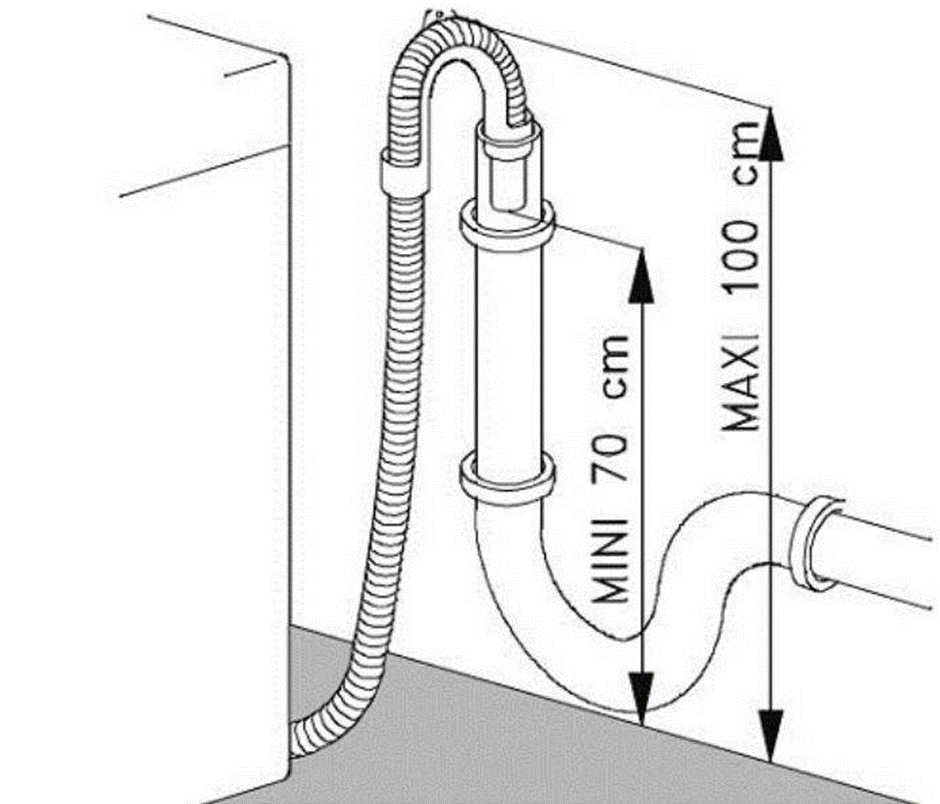 Схема подключения стиралки к канализации. Правильно подключить сливной шланг стиральной машины.