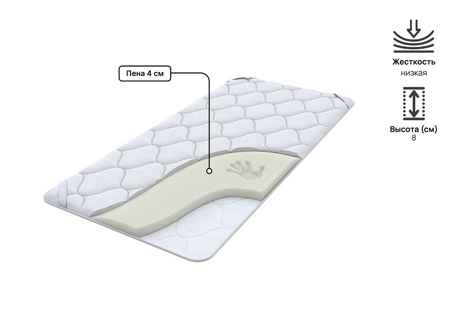 Чехлы - изображение №4 "Наматрасник Мемо (200 х 195 см)"  на www.Angstrem-mebel.ru